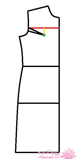 آموزش دوخت مانتو